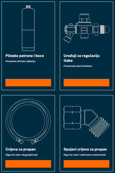 Patrone,crijeva,regulatori tlaka,spojevi crijeva